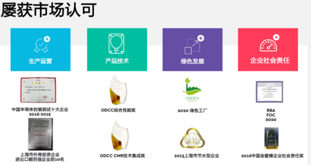 西部数据再创存储新技术，让客户与“数”俱进——引领数据处理和存储服务新纪元